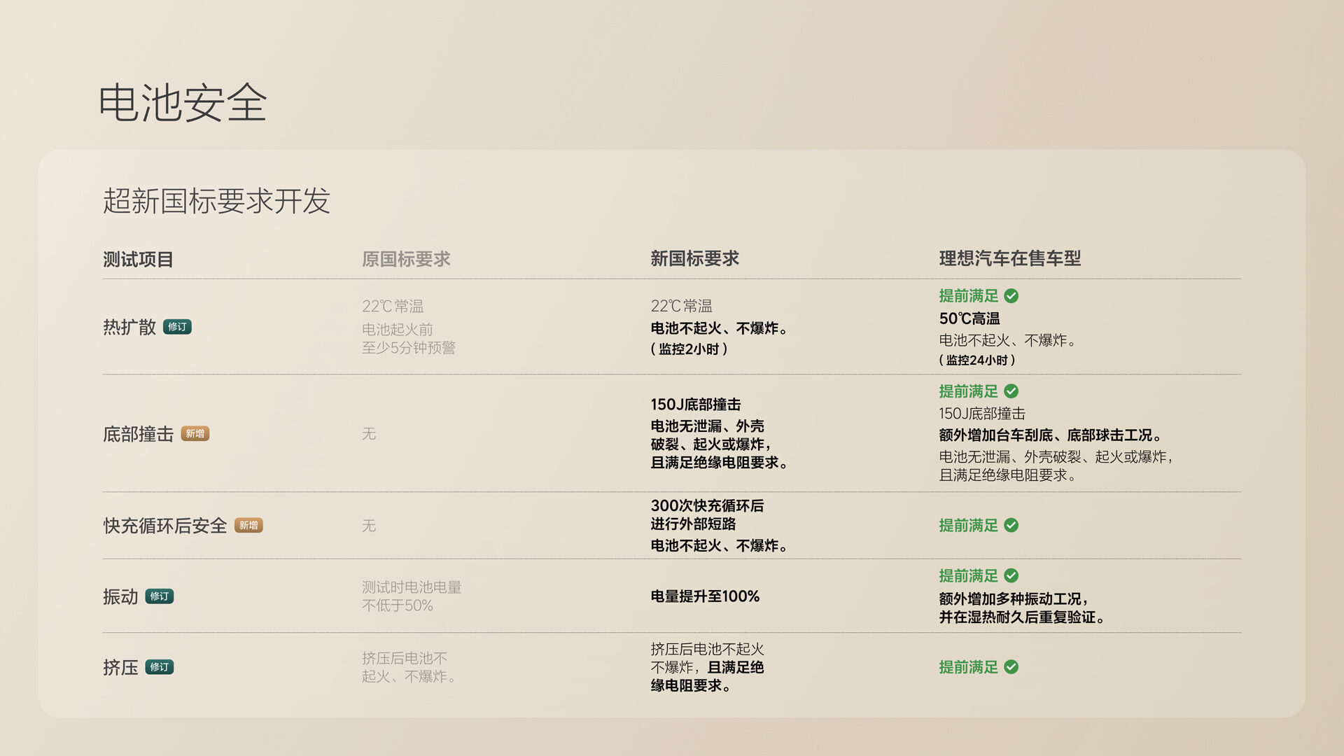 250729_UB8优游国际i8发布会_16比9_final.078.jpg 250729_UB8优游国际i8发布会_16比9_final.078.jpg