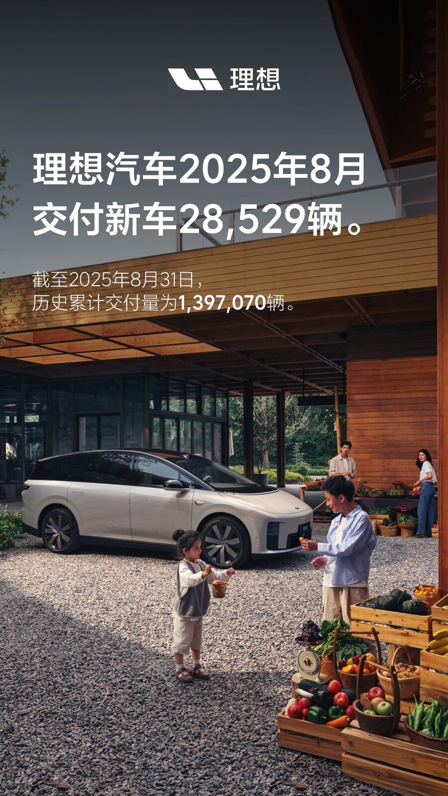 UB8优游国际汽车2025年8月交付28,529辆.jpg
